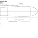 9 Free Alaia Templates (Use With BoardCad.com)